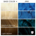 Arctic Fox Arcane Jinx