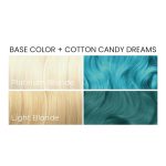 Arctic Fox Cotton Candy Dreams