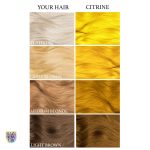 Lunar Tides Citrine Yellow