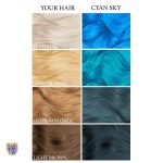 Lunar Tides Cyan Sky